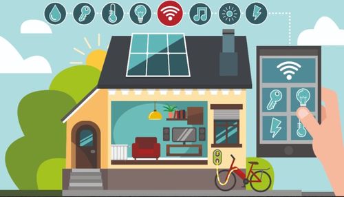 Smart Home umgesetzt: man sieht ein Haus, bei dem dieses schon umgesetzt ist