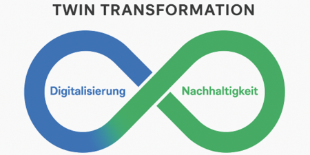 Blau-grünes Infinity-Symbol mit den Begriffen „Digitalisierung“ (blau) und „Nachhaltigkeit“ (grün)