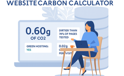 Das Bild steht symbolisch für das Messen der Emissionen einer Website mit dem Website Carbon Calculator