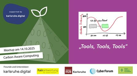 Veranstaltungshinweis auf Green Software Development am 14.10.2025, Thema ist Tools für Carbon Aware Computing