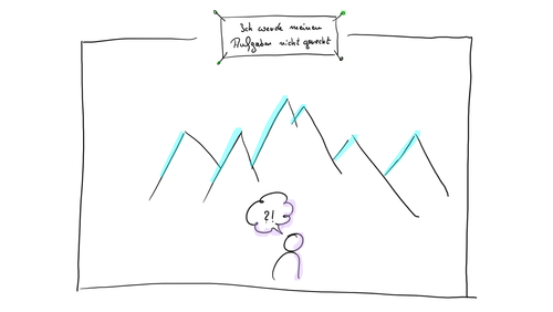 Skizze Strichmännchen vor Berg