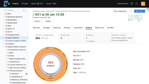 Elevating Code Quality with Qodana Elevating Code Quality with Qodana